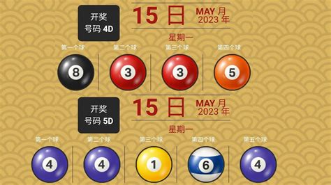 Live Draw Macau – Result Toto Macaupools.